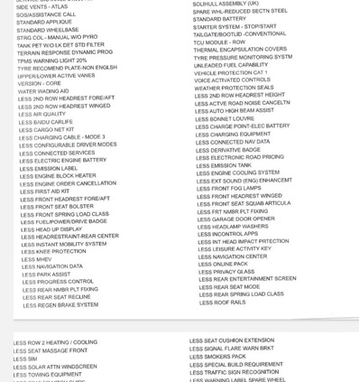 Land Rover Range Rover Velar cena 239702 przebieg: 52260, rok produkcji 2021 z Tłuszcz małe 154